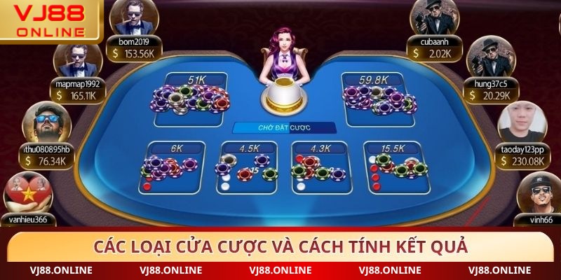 Các loại cửa cược và cách tính kết quả
